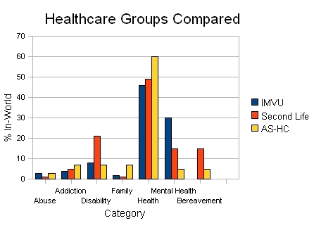 American Self Help Group Clearinghouse 47