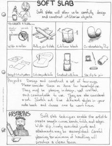 soft slab lesson